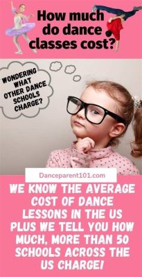 How much is dance class, and does the price reflect the rhythm of your heartbeat?