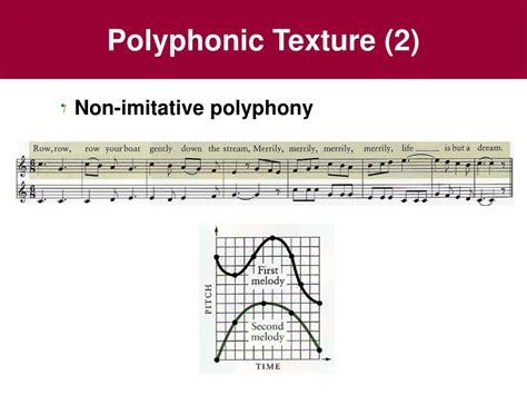 polyphony definition music: How does polyphony enhance the complexity and richness of musical compositions?