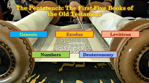 What are the First Five Books of the Old Testament Called: A Multifaceted Exploration