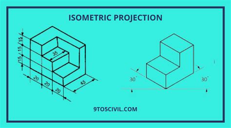 What is Isometric Perspective in Art: An Exploration of its Essence and Application