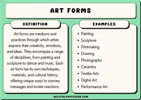 Which of the Following Is Not a Category of Form in Art: Exploring the Nuances of Artistic Expression